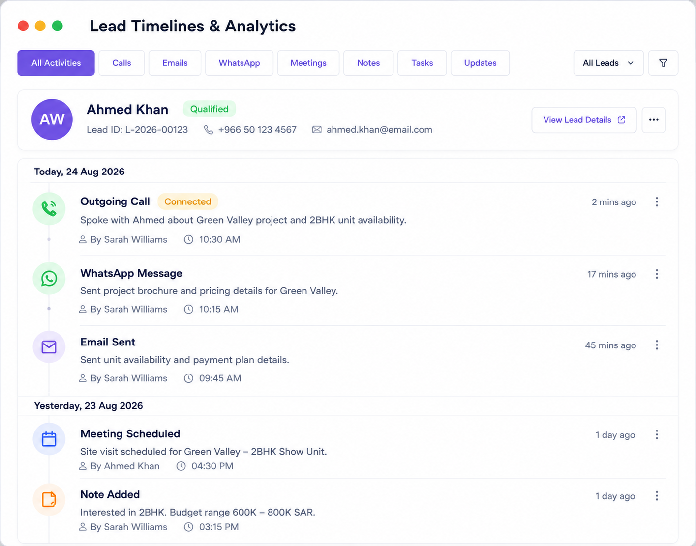 Automated Lead Activity Timeline and Multi-Channel Tracking Analytics